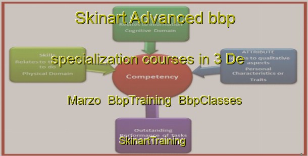 Skinart Advanced bbp specialization courses in 3 De Marzo | BbpTraining | BbpClasses | SkinartTraining-Mexico