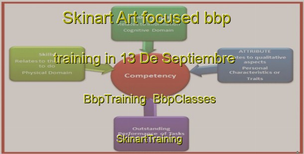 Skinart Art-focused bbp training in 13 De Septiembre | BbpTraining | BbpClasses | SkinartTraining-Mexico