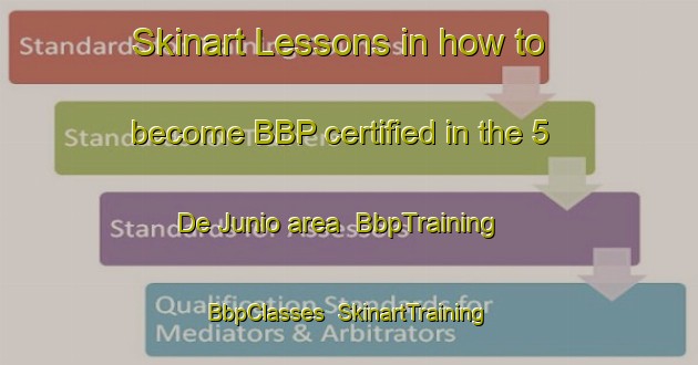 Skinart Lessons in how to become BBP certified in the 5 De Junio area | BbpTraining | BbpClasses | SkinartTraining-Mexico
